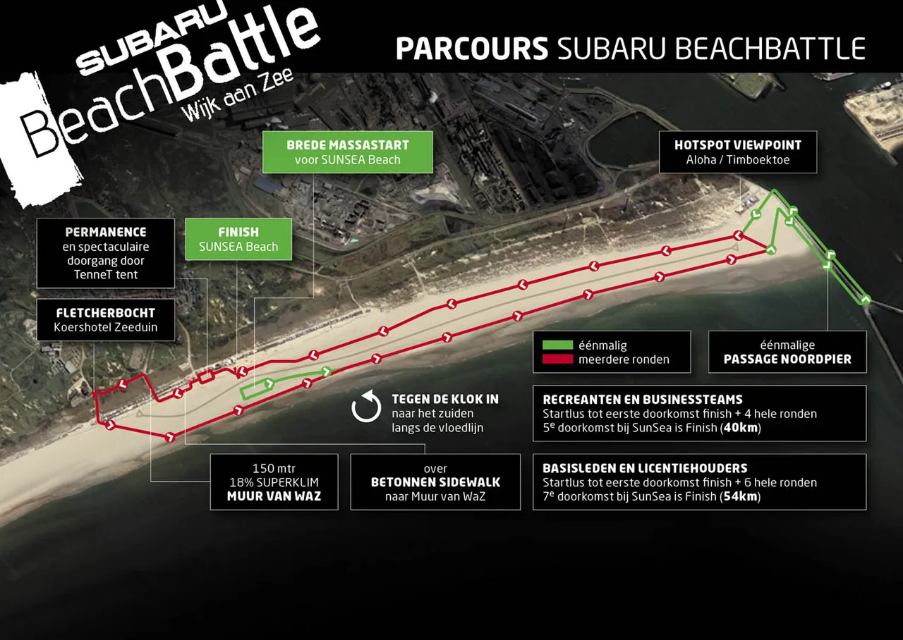 parcours beachbattle geen jaartal f1