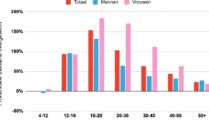 wwwwwwwwwwwwwwww 300x178