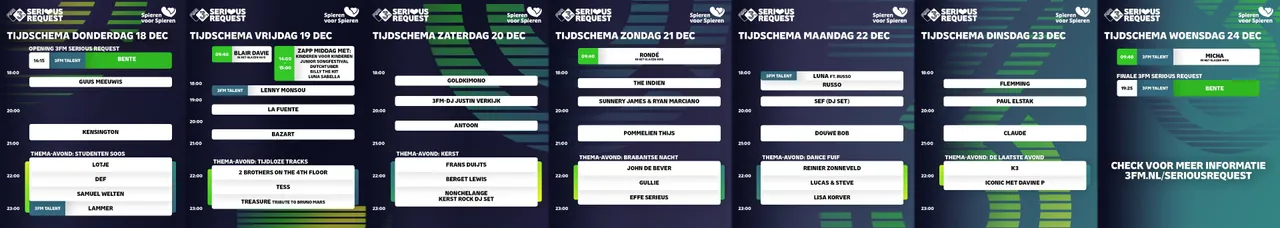 Blokkenschema-3FM-Serious-Request-2025
