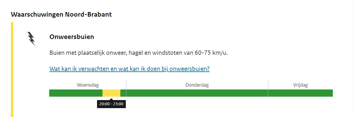 codegeel1101
