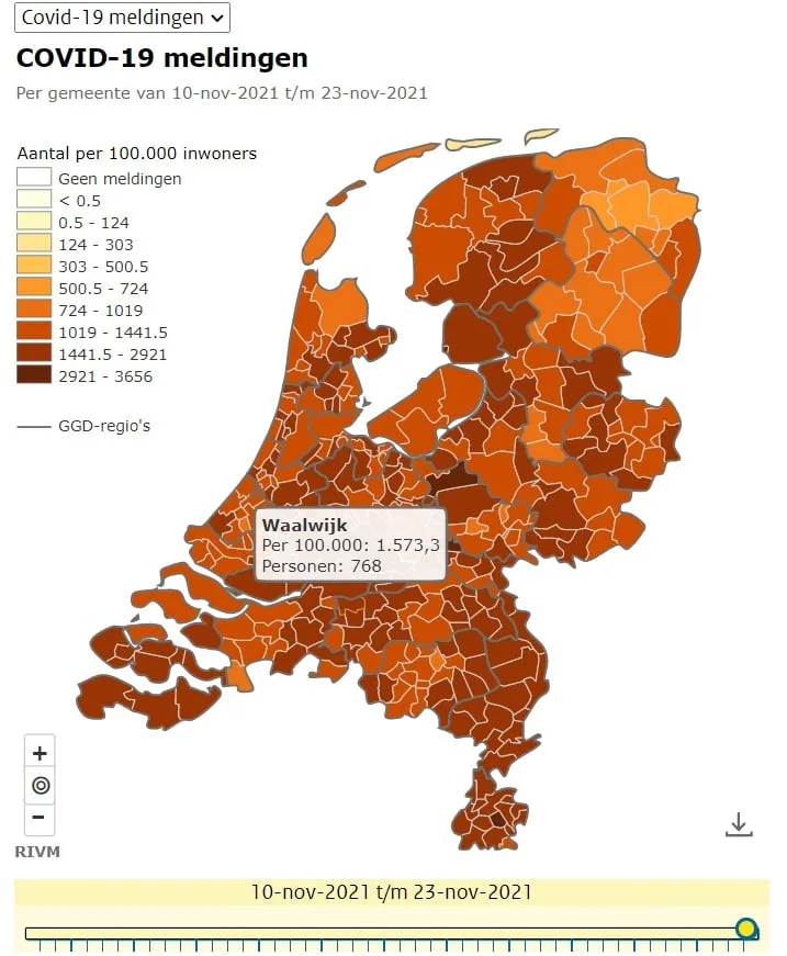 covid19 waalwijk