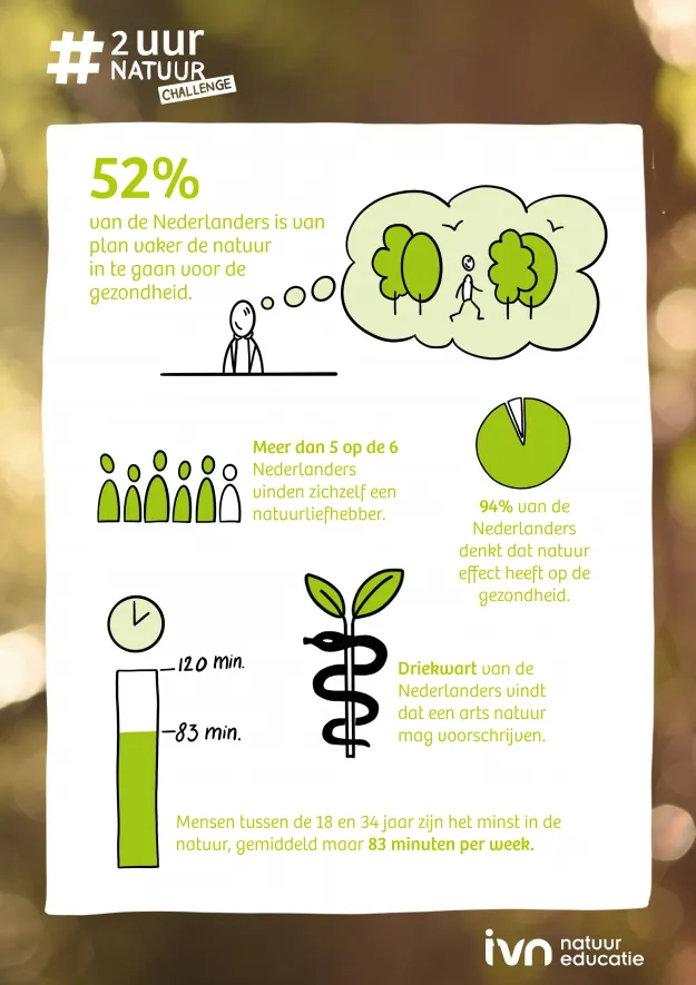fact sheet 2u