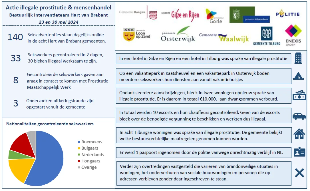 naamloos 3
