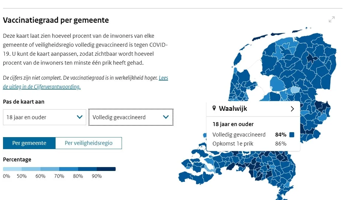 vaccinatie waalwijk