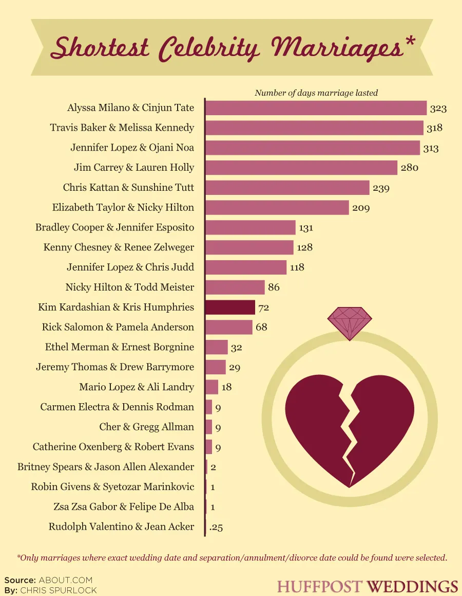 1031divorces 2