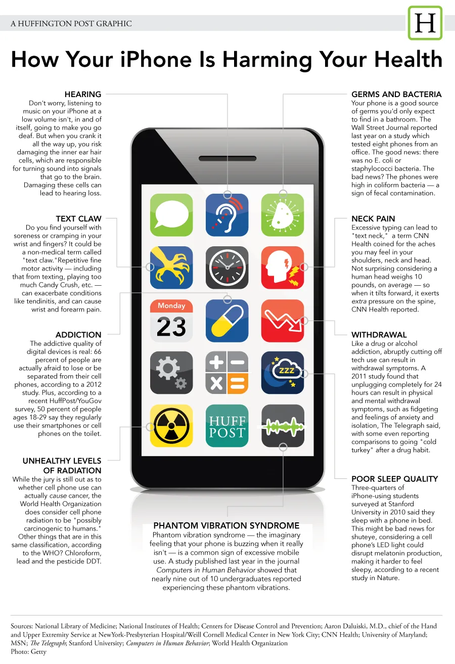2013 09 smartphonehealthhazards