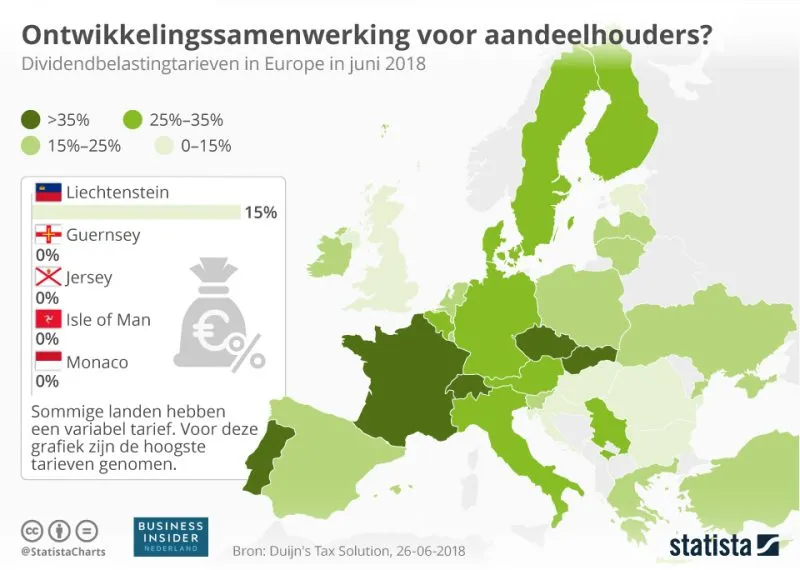 20180626 bi nl dividendtaxeurope 800x570