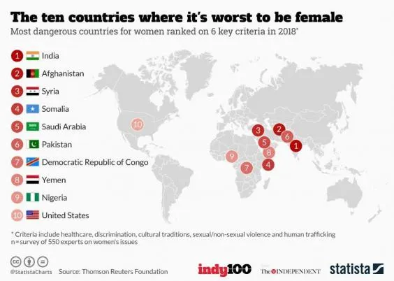 20180626 countries woman full