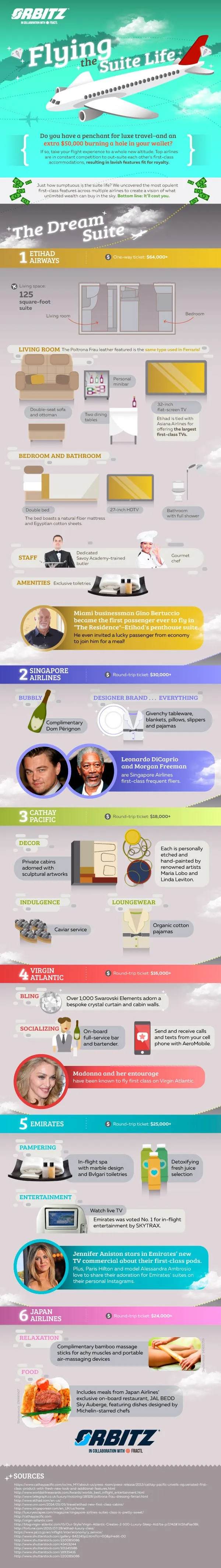 airline20suites20inforgraphic