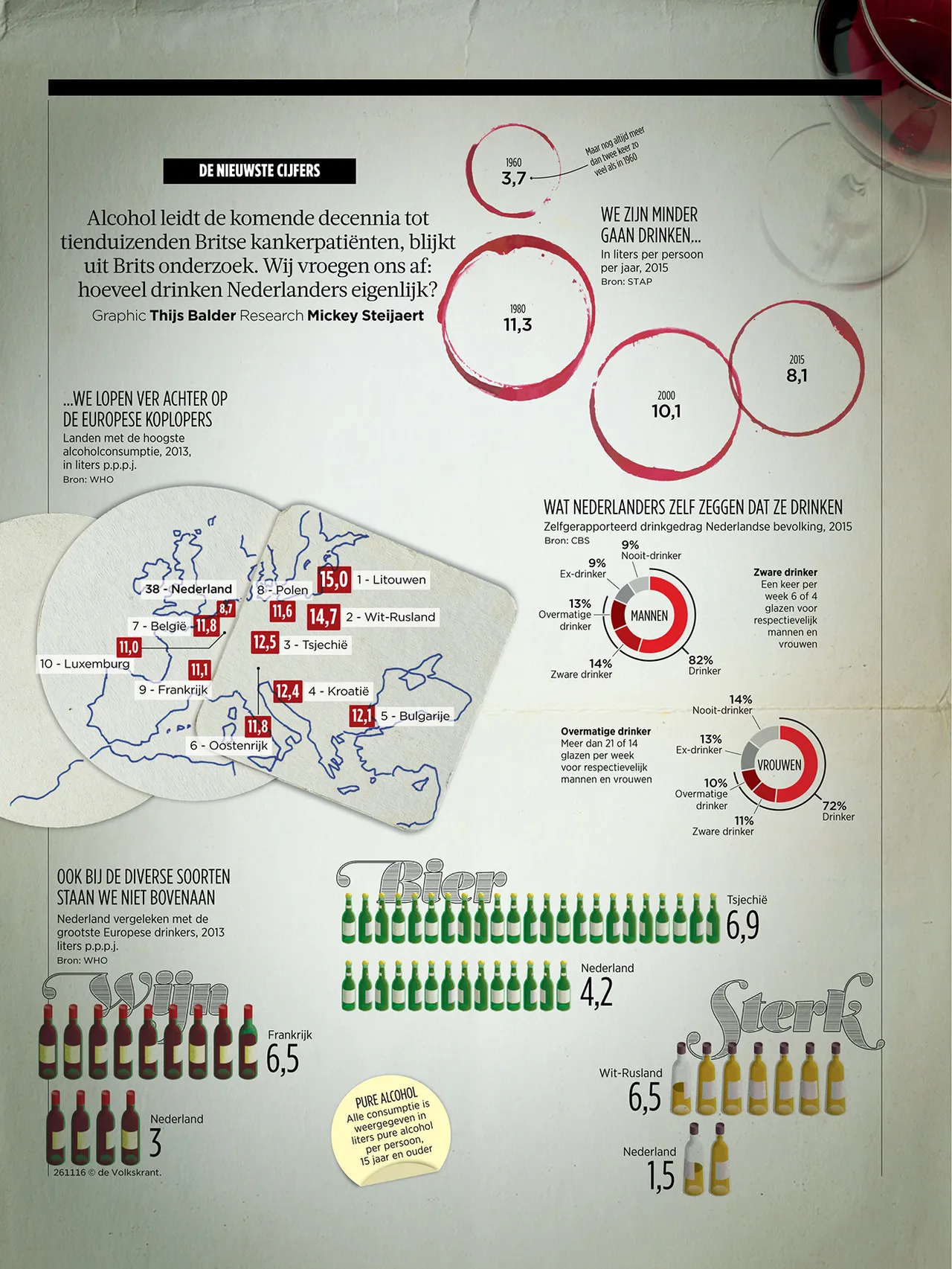 alcohol3