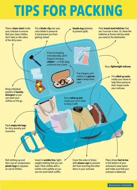 bi graphics packingsuitcase2 1 584x805