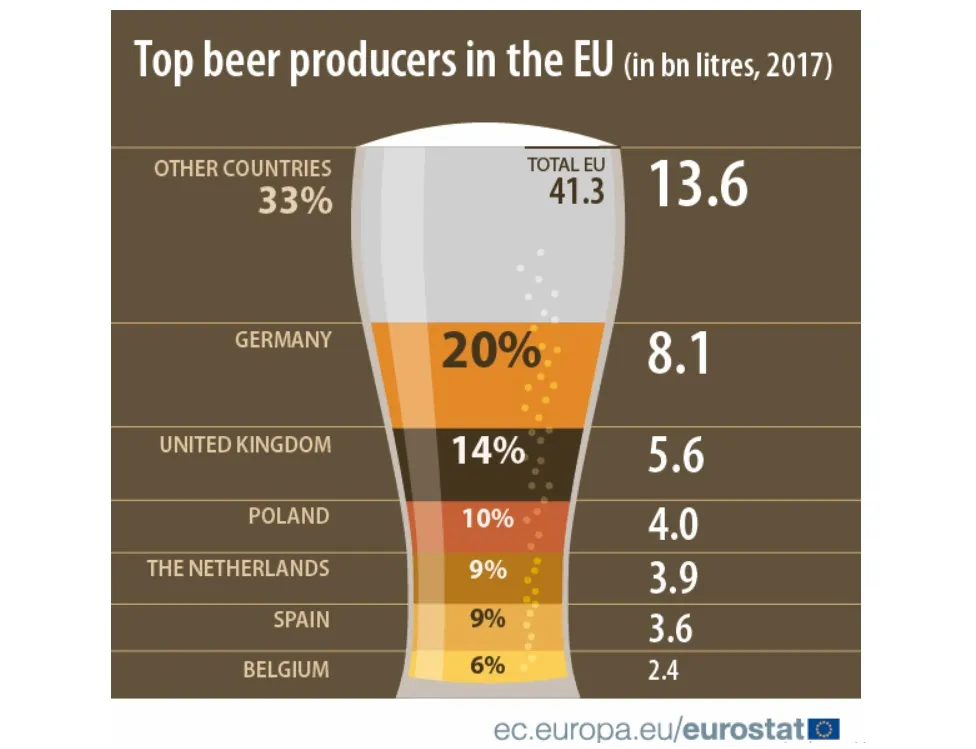 bier1