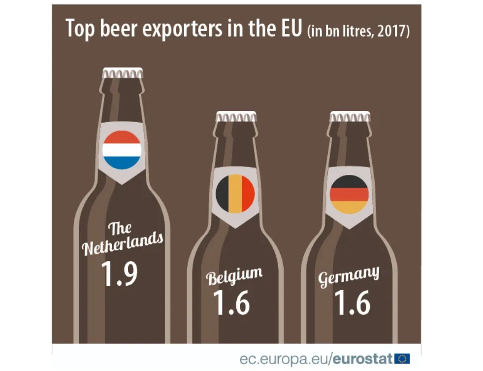 bierexport1