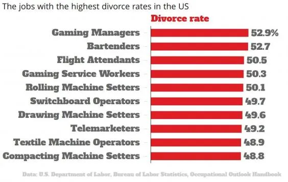 divorce1