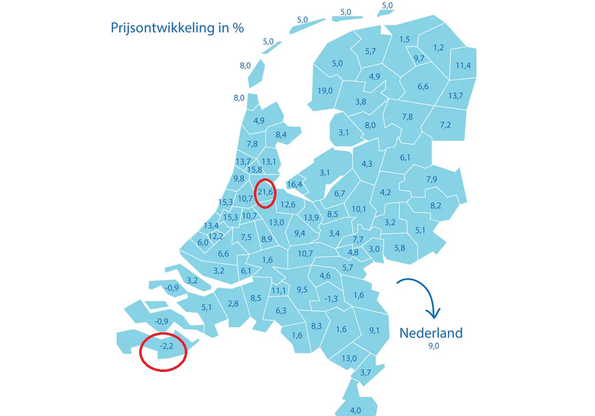 huizenprijs nl