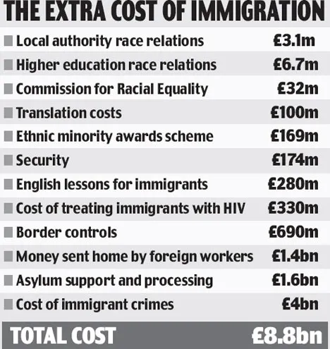 immigrationdm1610 468x495
