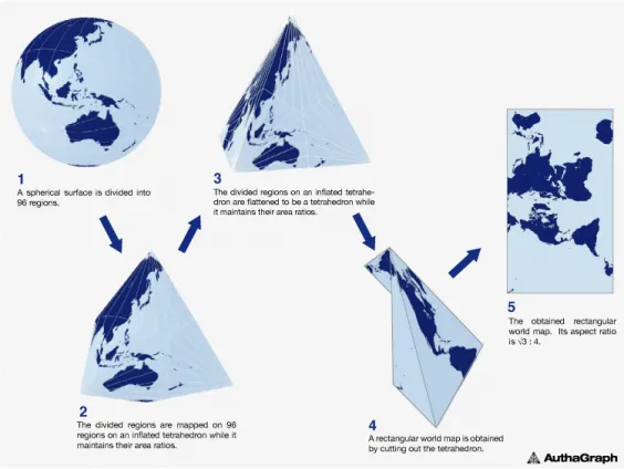 mapcorners