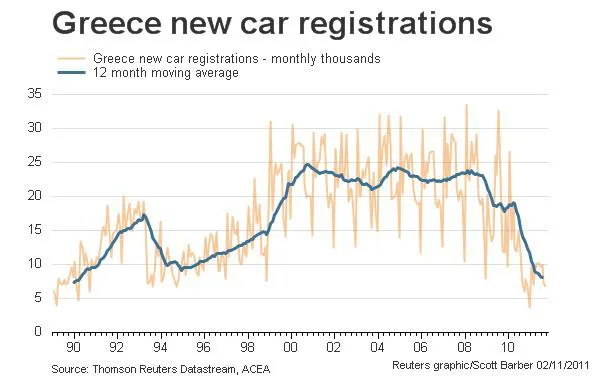 newcars