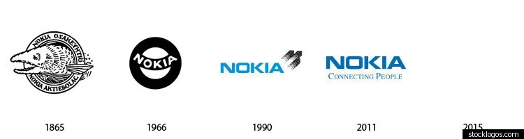 nokia logo