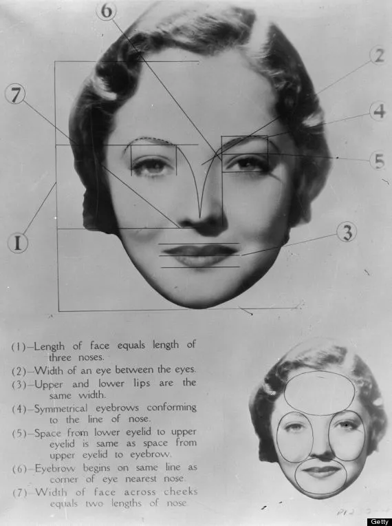 o ideal face 570