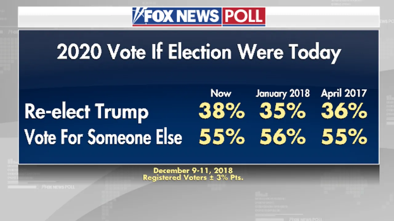 poll2pic2