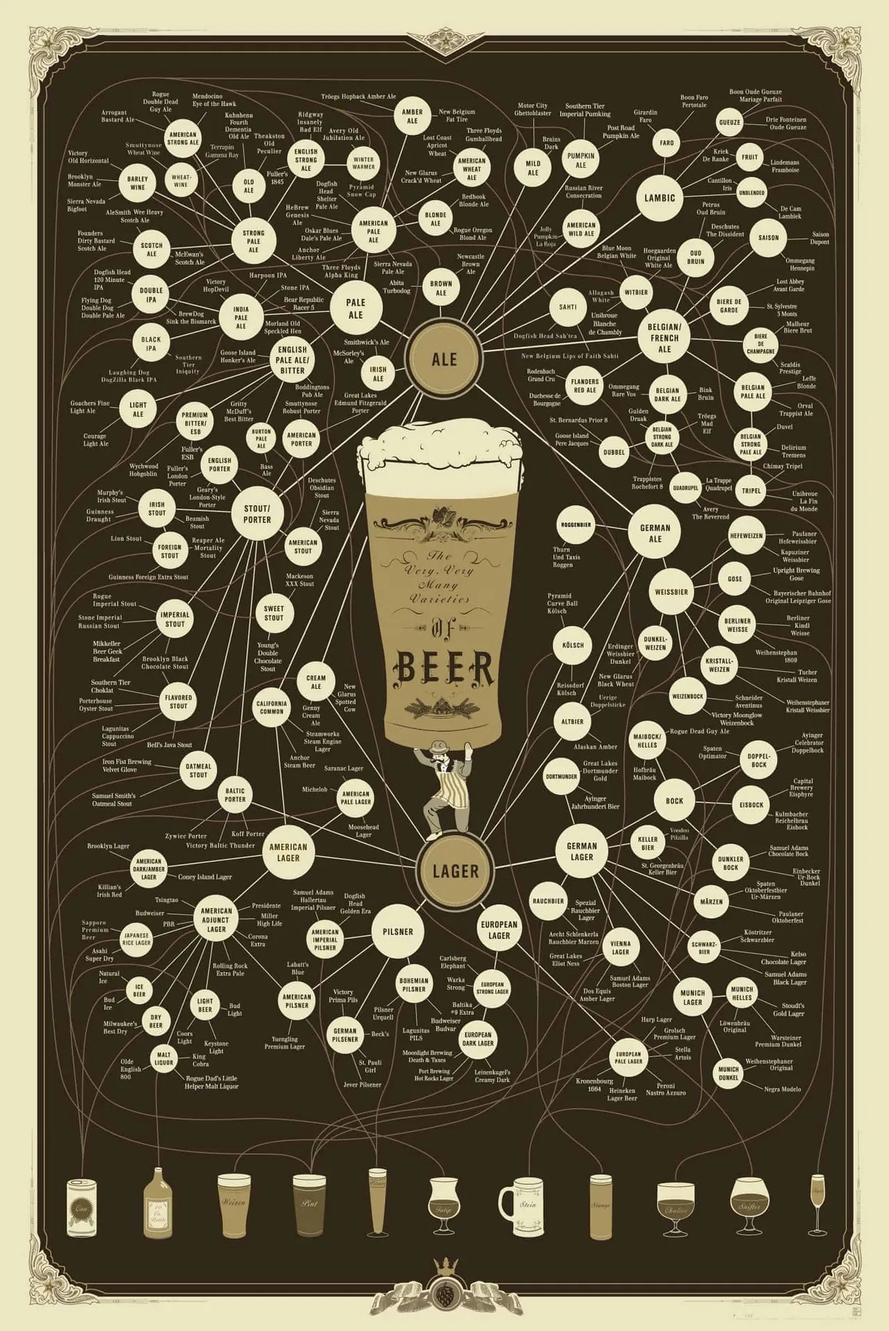 popchartlab vvmvobeer zoom2