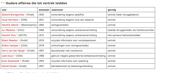 schermafbeelding 2015 03 01 om 073123 584x252