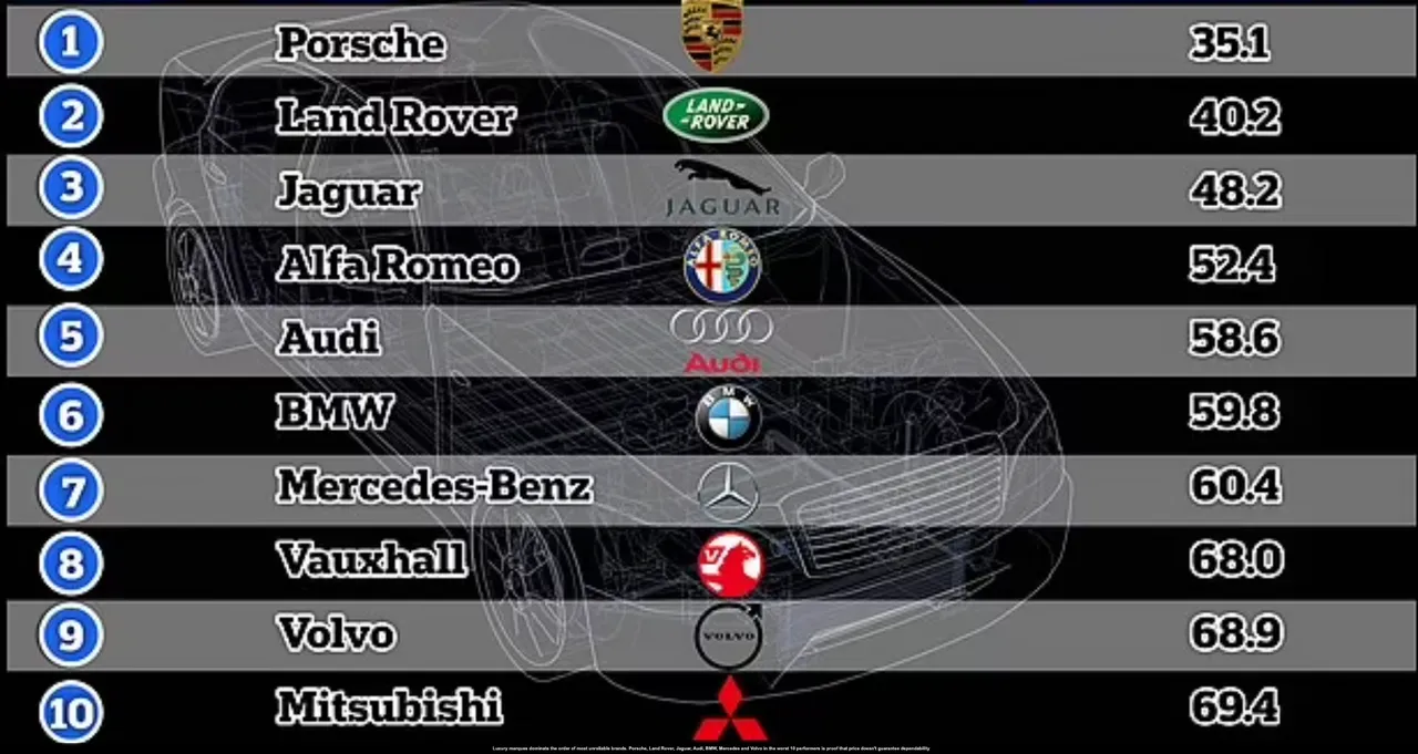 schermafbeelding 2022 12 11 om 085027