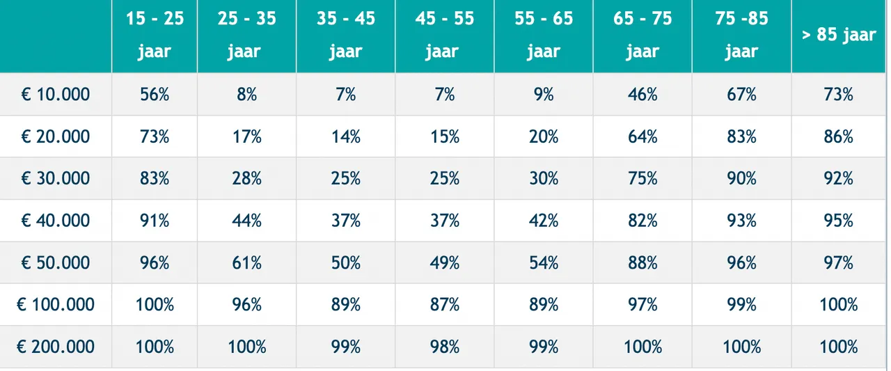 schermafbeelding 2023 03 03 om 072518