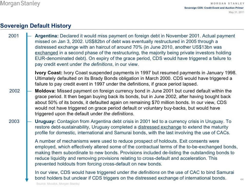 sovereign cds