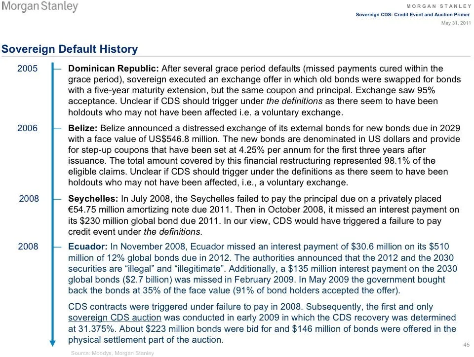 sovereign cds