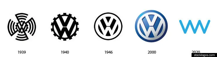 vw logo