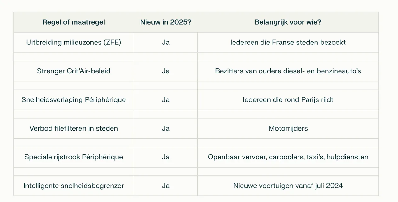 schermafbeelding 2025 05 01 om 063124