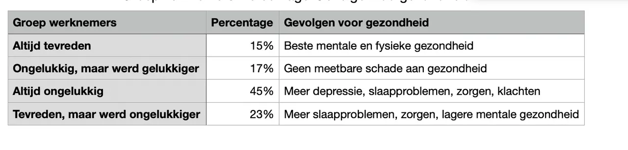 Scherm­afbeelding 2025-07-11 om 07.43.13