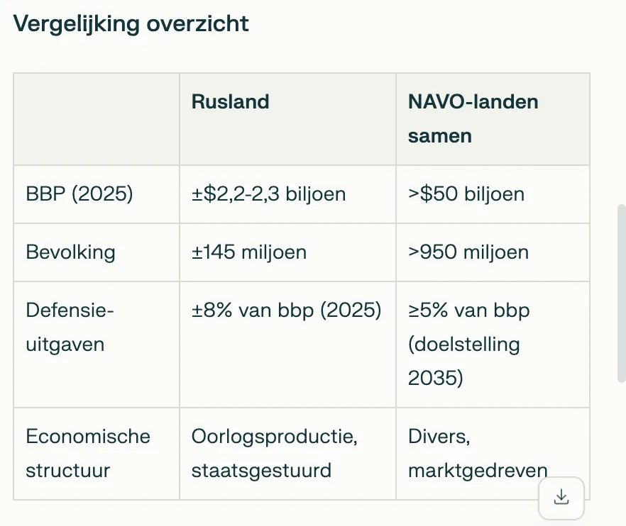 Scherm­afbeelding 2025-08-16 om 08.26.15