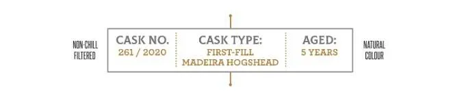 Wolfburn cask label photo