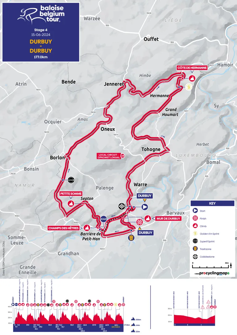 Etappe 4: Durbuy - Durbuy, 177 kilometer