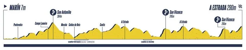 Etappe 2 O Gran Camiño: Marín - A Estrada (144,8 km)