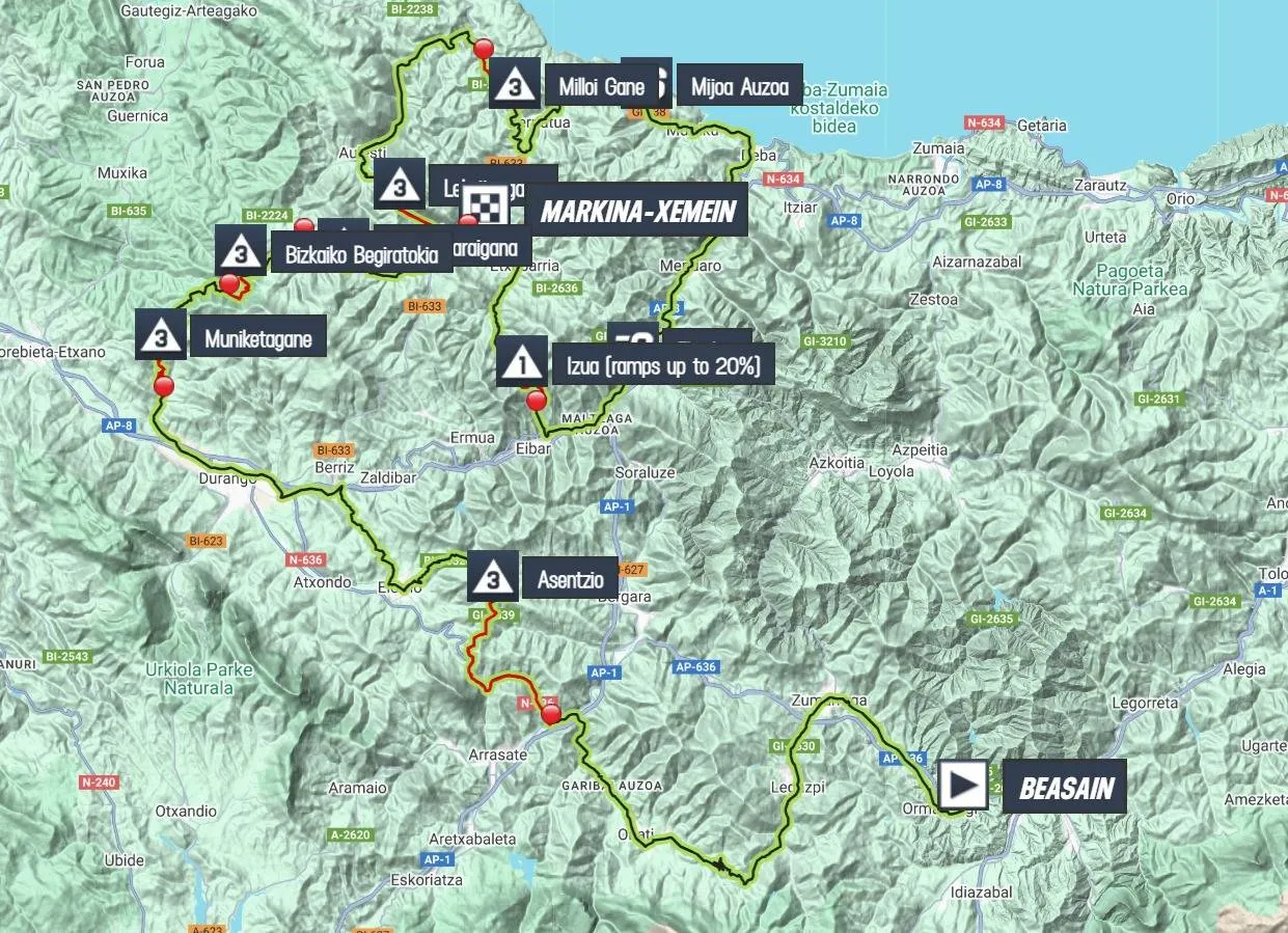 Kaart Itzulia Baskenland 2025 etappe 4&nbsp;