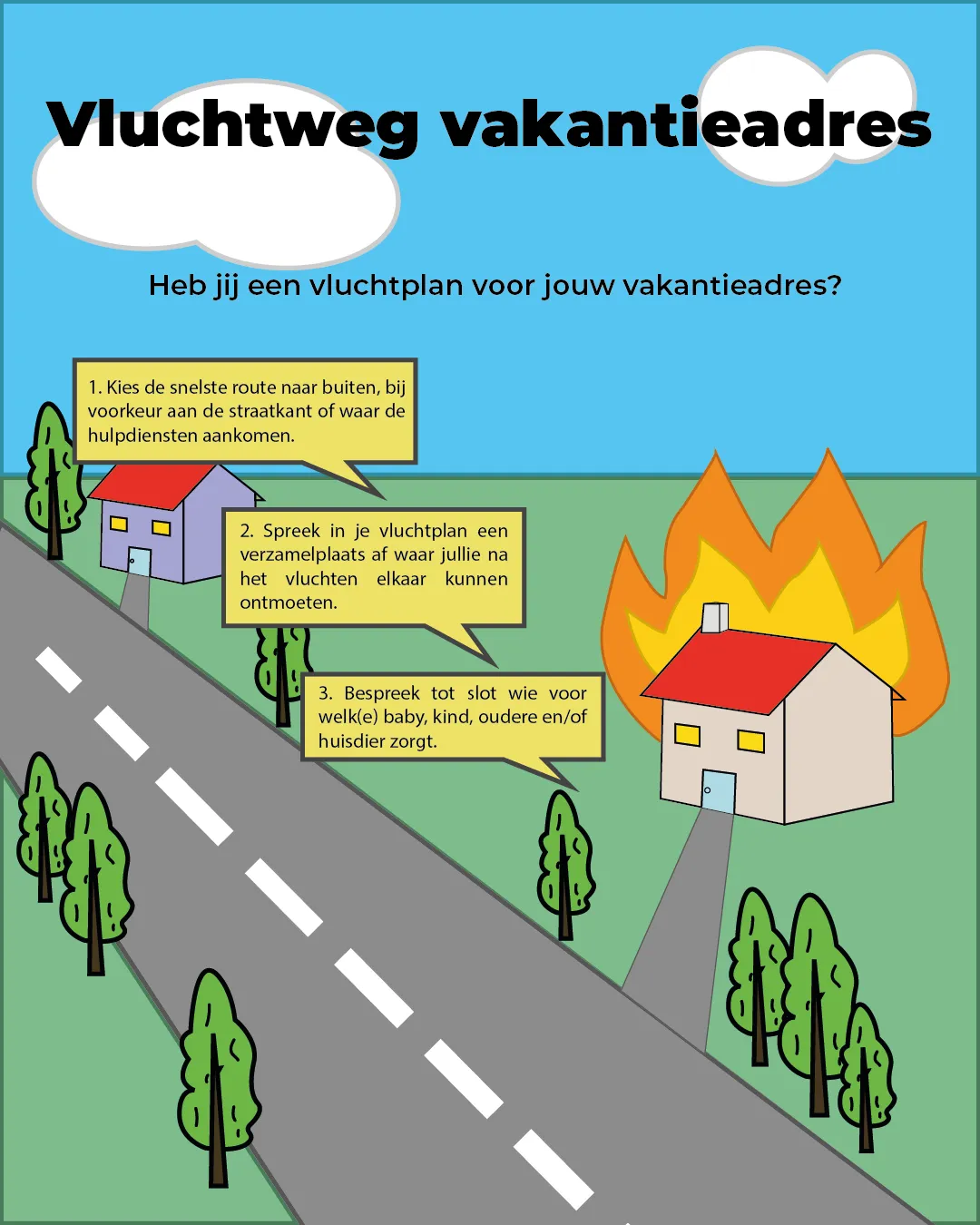 4 vluchtweg vakantieadres
