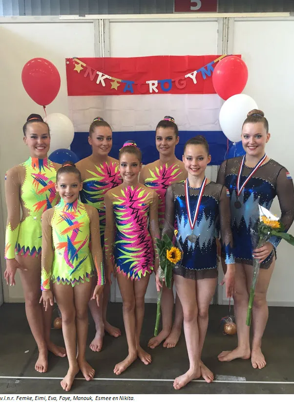 acrogym rotterdam