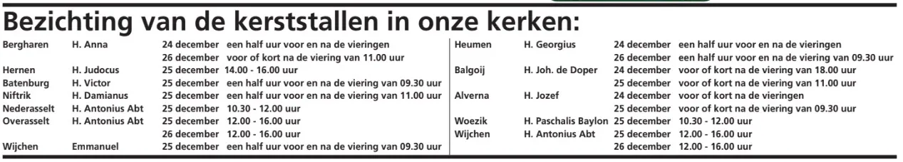 bezichtiging kerststallen