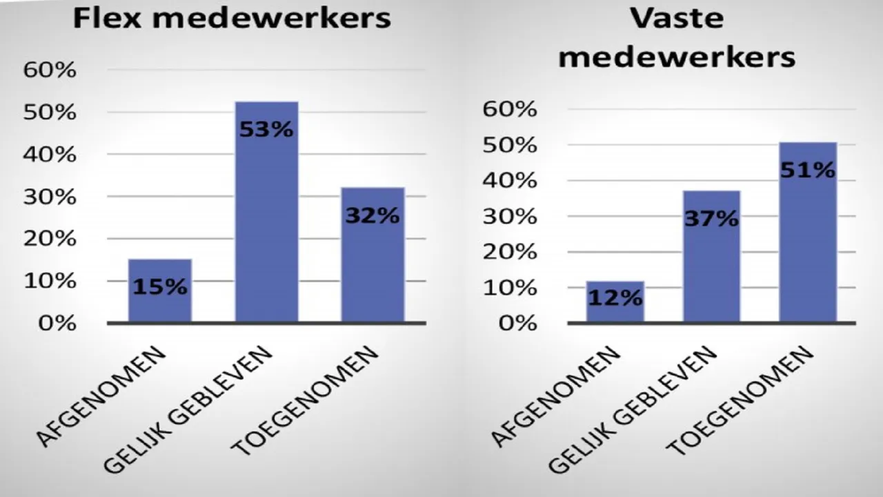 bijsterhuizen 001