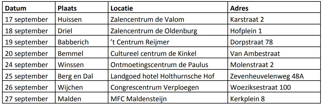 overzicht info avond glasvezel buitengebied