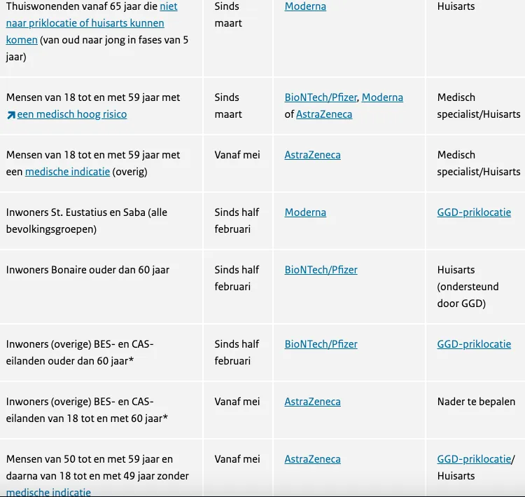 schermafbeelding 2021 03 08 om 102355