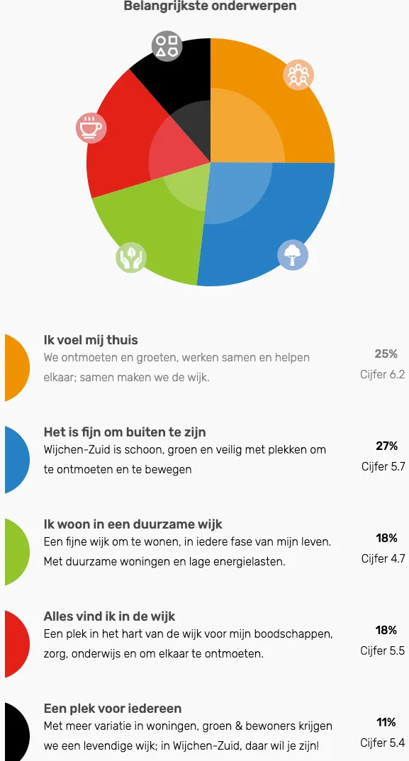 schermafbeelding 2021 04 17 om 173852