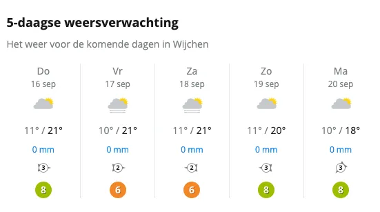 schermafbeelding 2021 09 16 om 155803