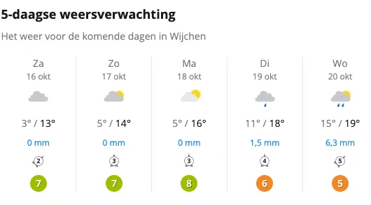 schermafbeelding 2021 10 16 om 131257