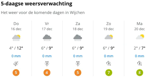 schermafbeelding 2021 12 16 om 174133