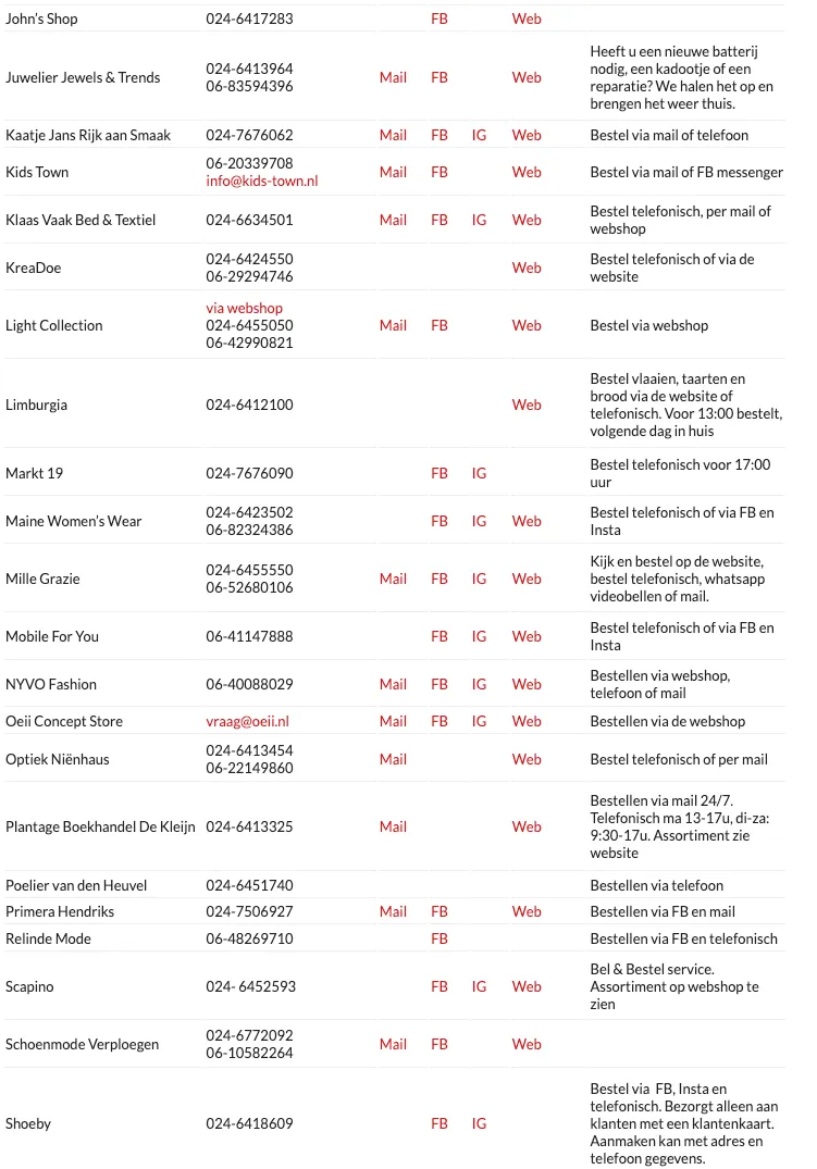 schermafbeelding 2021 12 21 om 133520